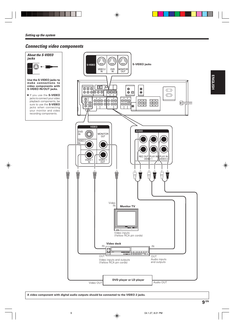 Connecting video components | Kenwood KRF-V6080D User Manual | Page 9 / 40