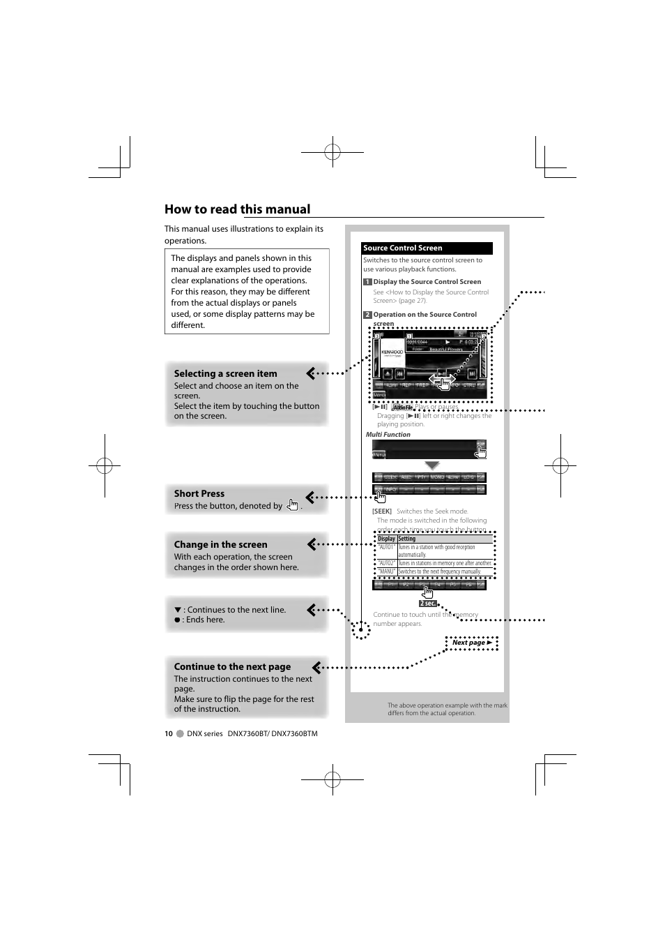 How to read this manual | Kenwood DNX7360BTM User Manual | Page 10 / 112