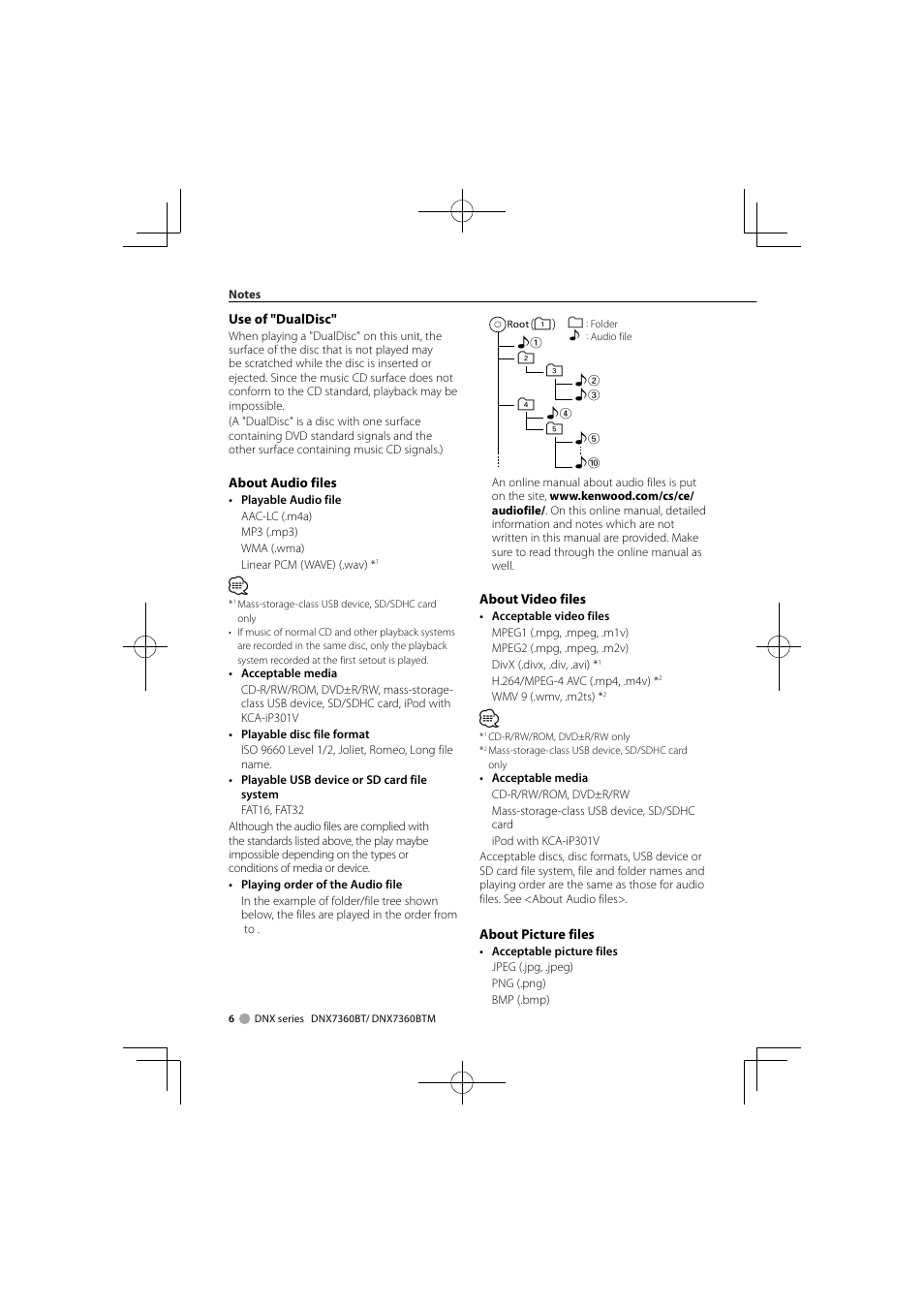 Kenwood DNX7360BTM User Manual | Page 6 / 112