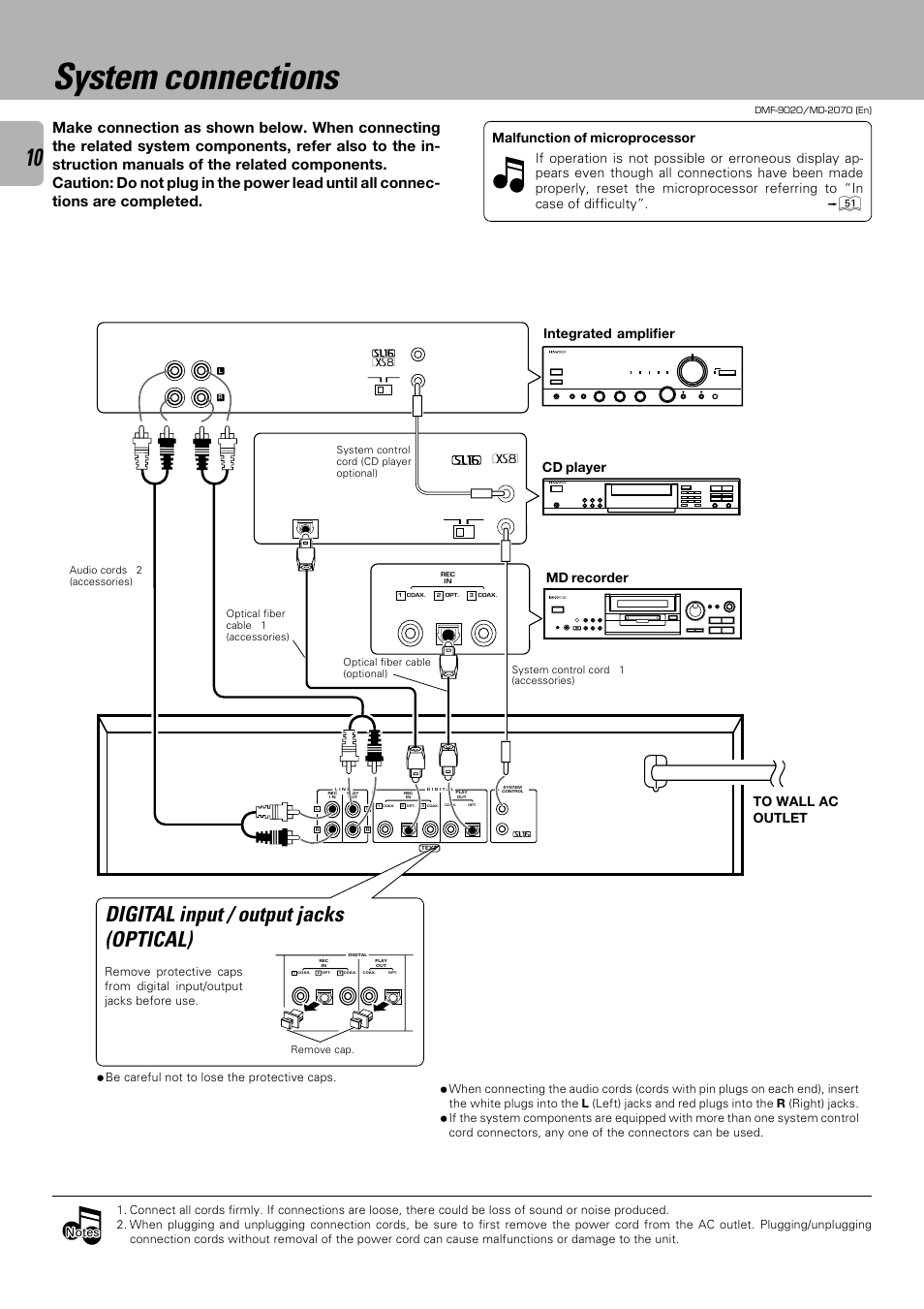 System connections, Digital input / output jacks (optical), Cd player md recorder | Kenwood MD-2070 User Manual | Page 10 / 56