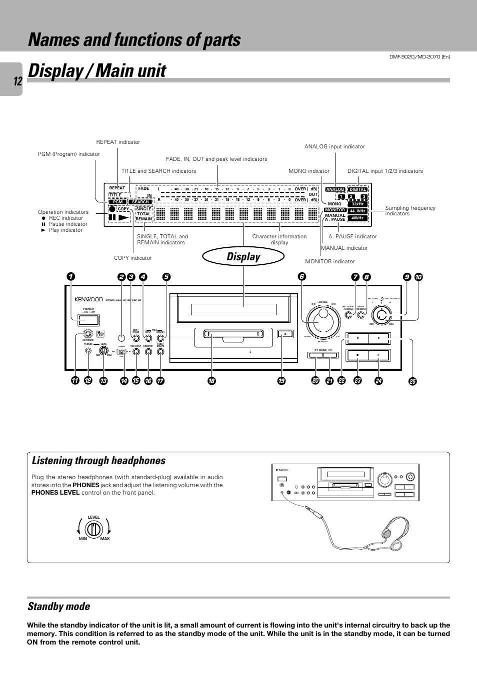 Names and functions of parts display / main unit, Standby mode, Listening through headphones | Display | Kenwood MD-2070 User Manual | Page 12 / 56