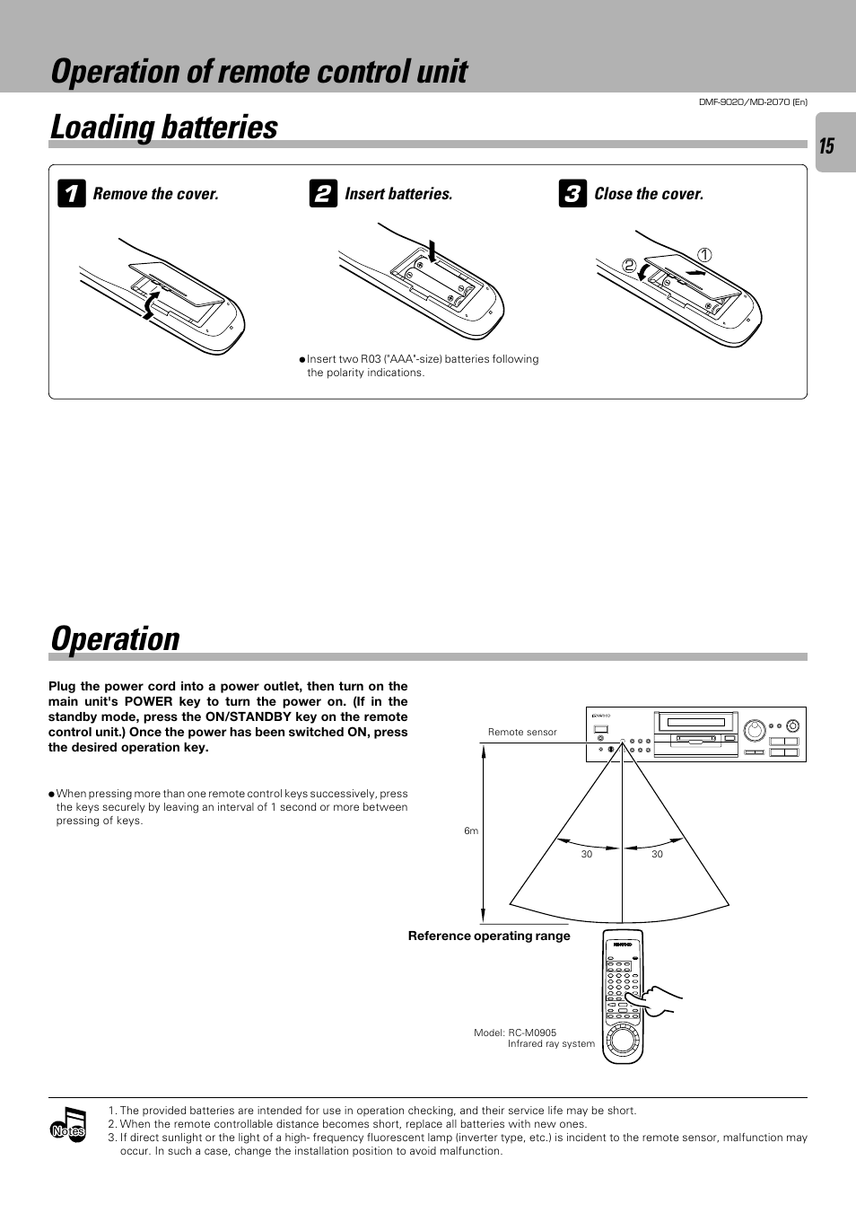 Operation of remote control unit, Operation, Loading batteries | Kenwood MD-2070 User Manual | Page 15 / 56