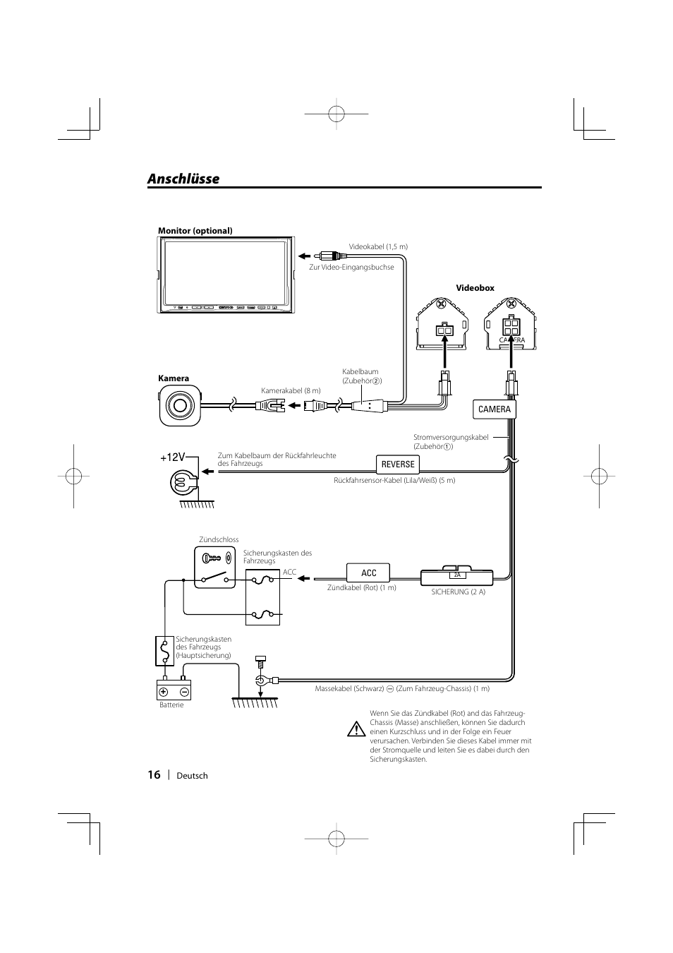 Anschlüsse | Kenwood Ccd2000 User Manual | Page 16 / 44