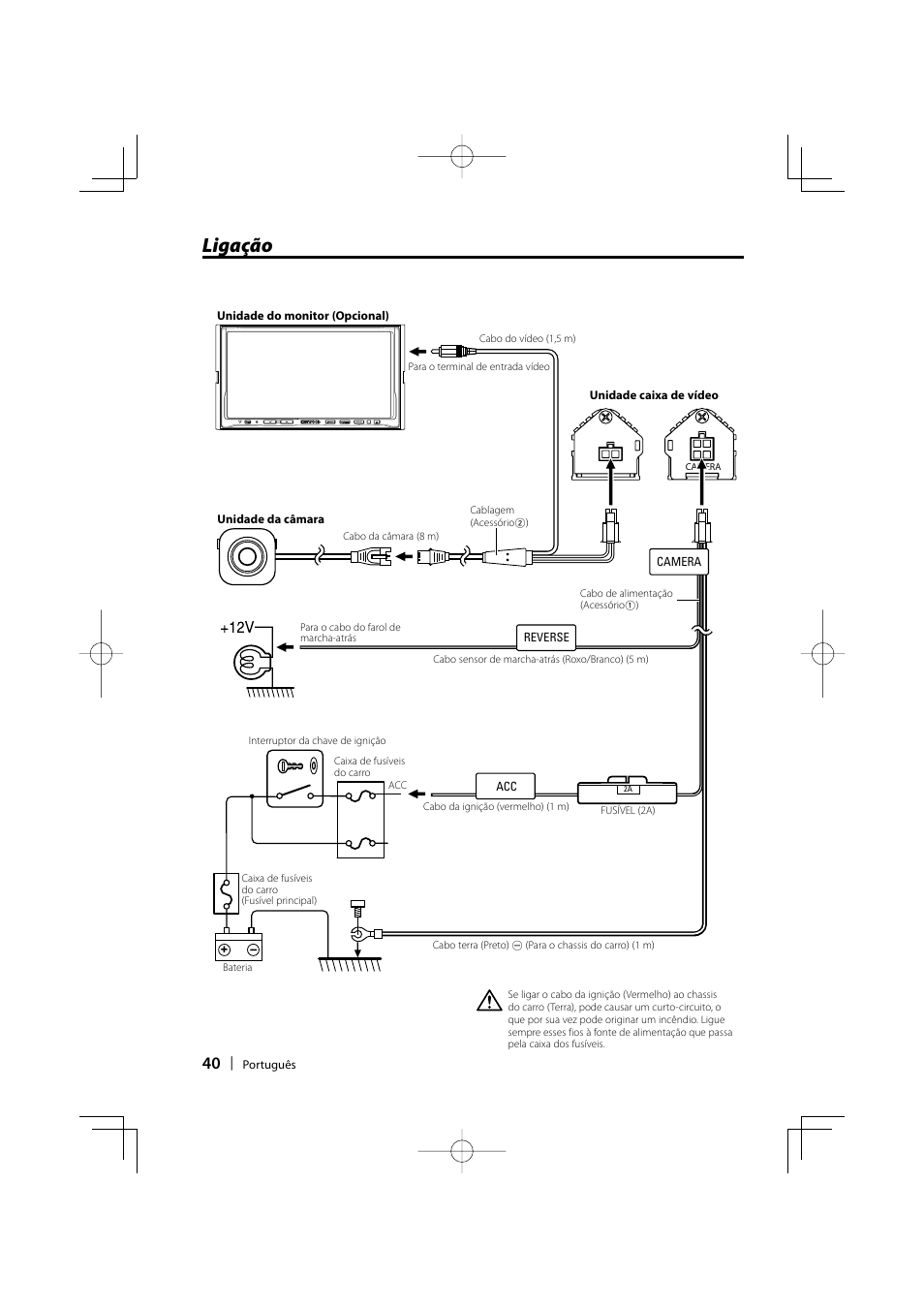Ligação | Kenwood Ccd2000 User Manual | Page 40 / 44