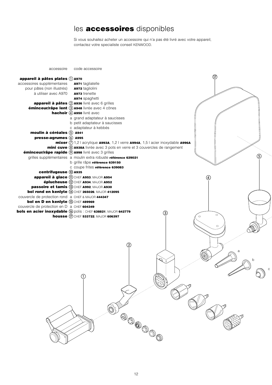 Les accessoires disponibles | Kenwood Chef KM400 series User Manual | Page 14 / 43