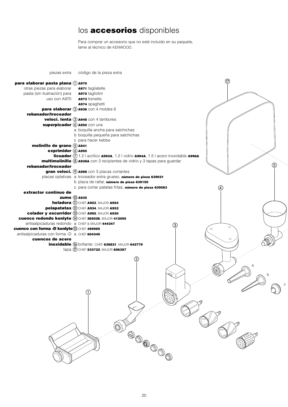 Los accesorios disponibles | Kenwood Chef KM400 series User Manual | Page 22 / 43
