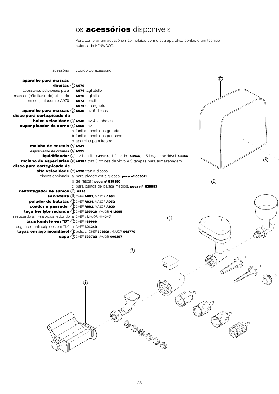 Os acessórios disponíveis | Kenwood Chef KM400 series User Manual | Page 30 / 43