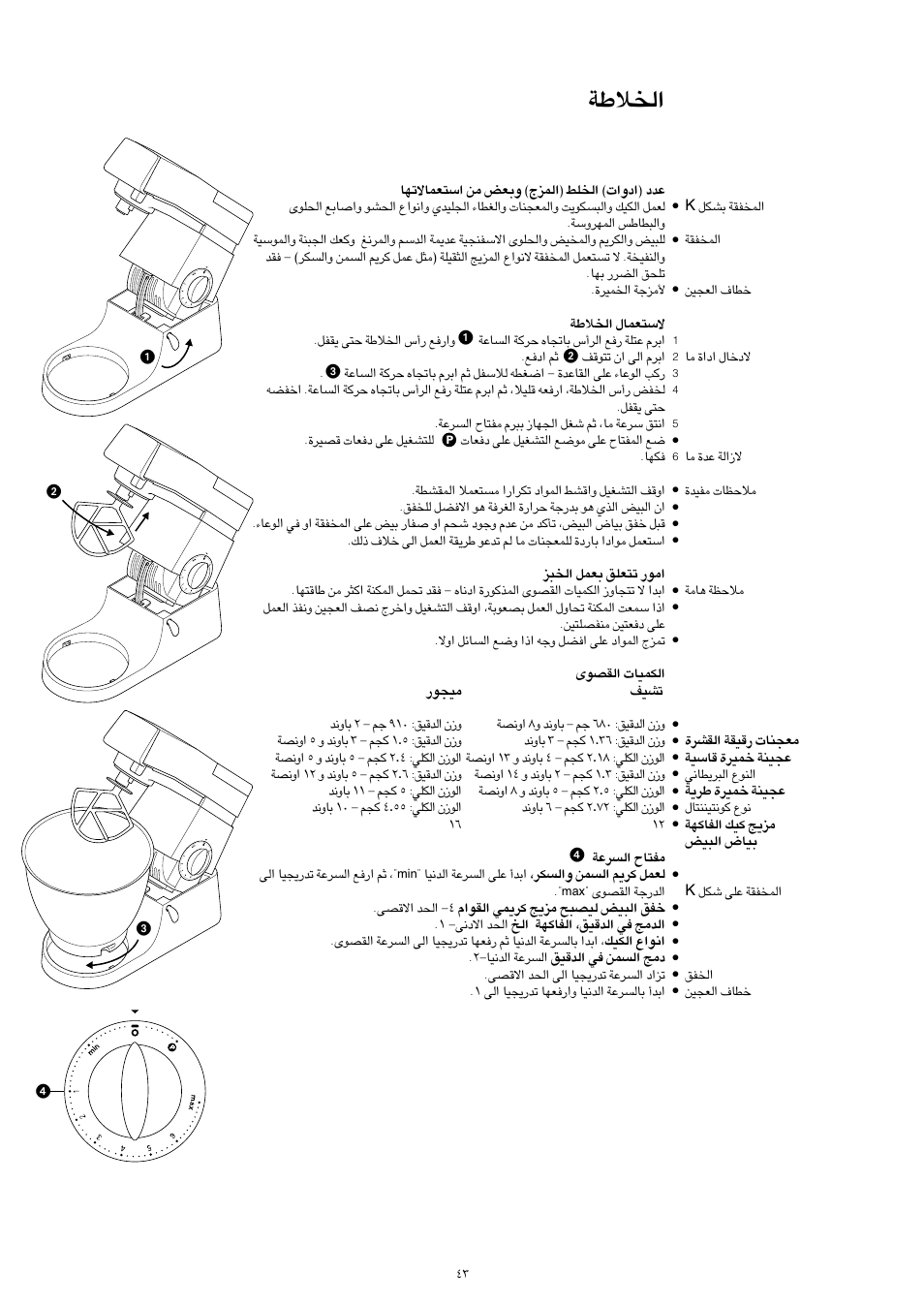 ªö©w | Kenwood Chef KM400 series User Manual | Page 41 / 43