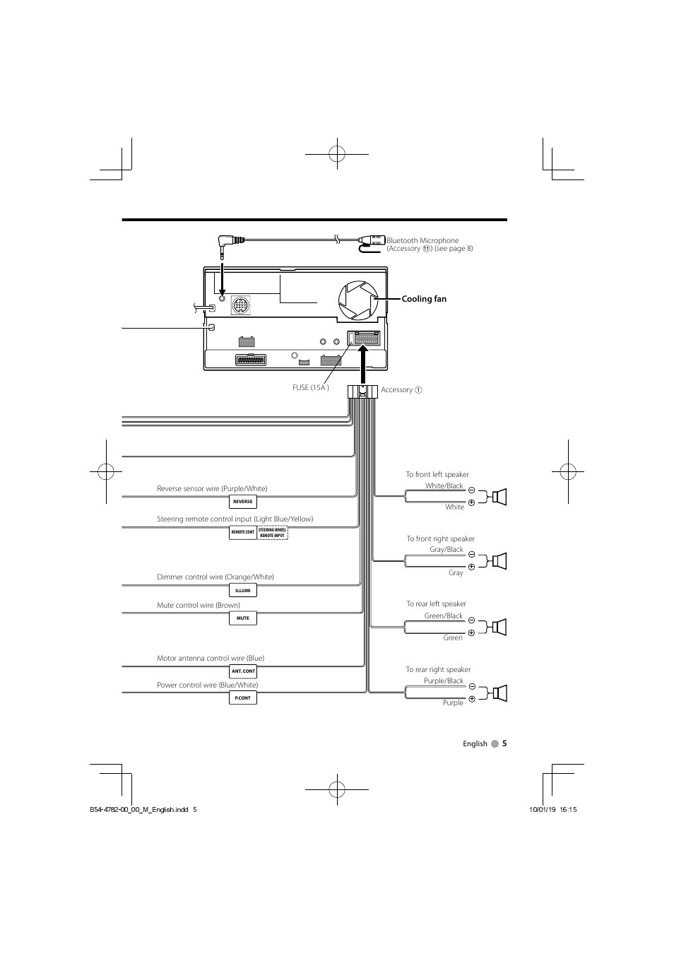 Kenwood DDX8036BTM User Manual | Page 5 / 12