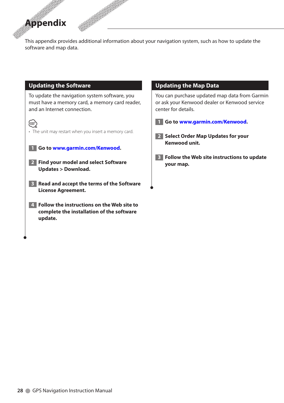 Appendix, Updating the software, Updating the map data | Kenwood DNX6180 User Manual | Page 28 / 96