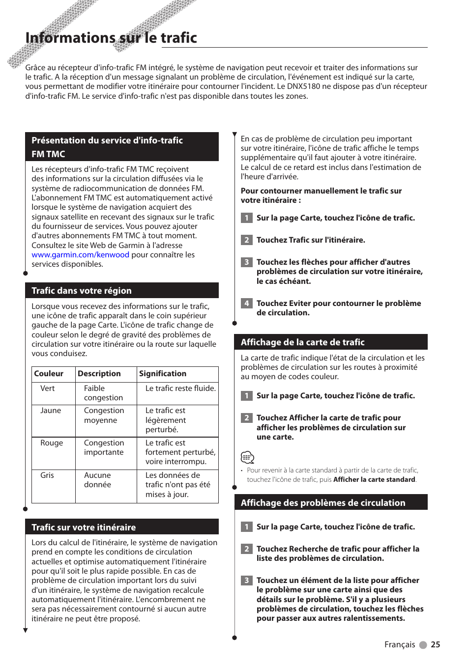 Informations sur le trafic, Présentation du service d'info-trafic fm tmc, Trafic dans votre région | Trafic sur votre itinéraire, Affichage de la carte de trafic, Affichage des problèmes de circulation | Kenwood DNX6180 User Manual | Page 57 / 96