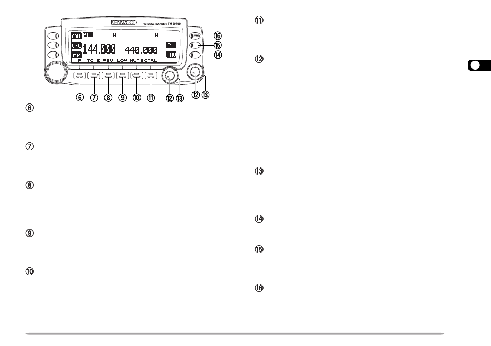 Kenwood TM-D700A User Manual | Page 17 / 99