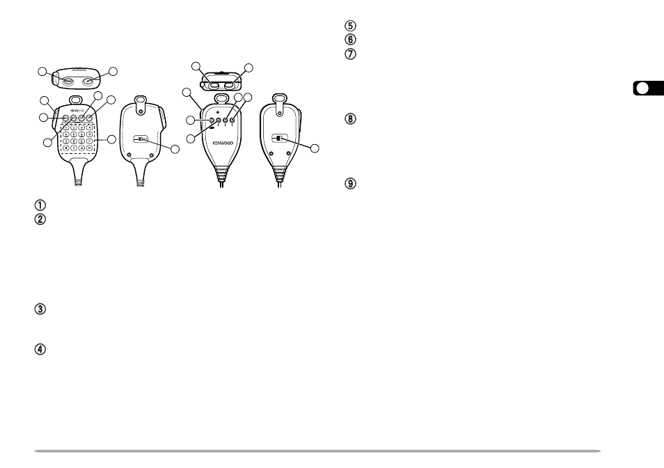 Microphone | Kenwood TM-D700A User Manual | Page 19 / 99