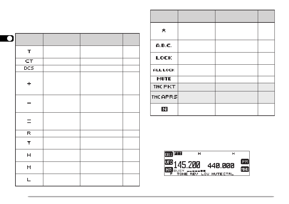 Kenwood TM-D700A User Manual | Page 20 / 99