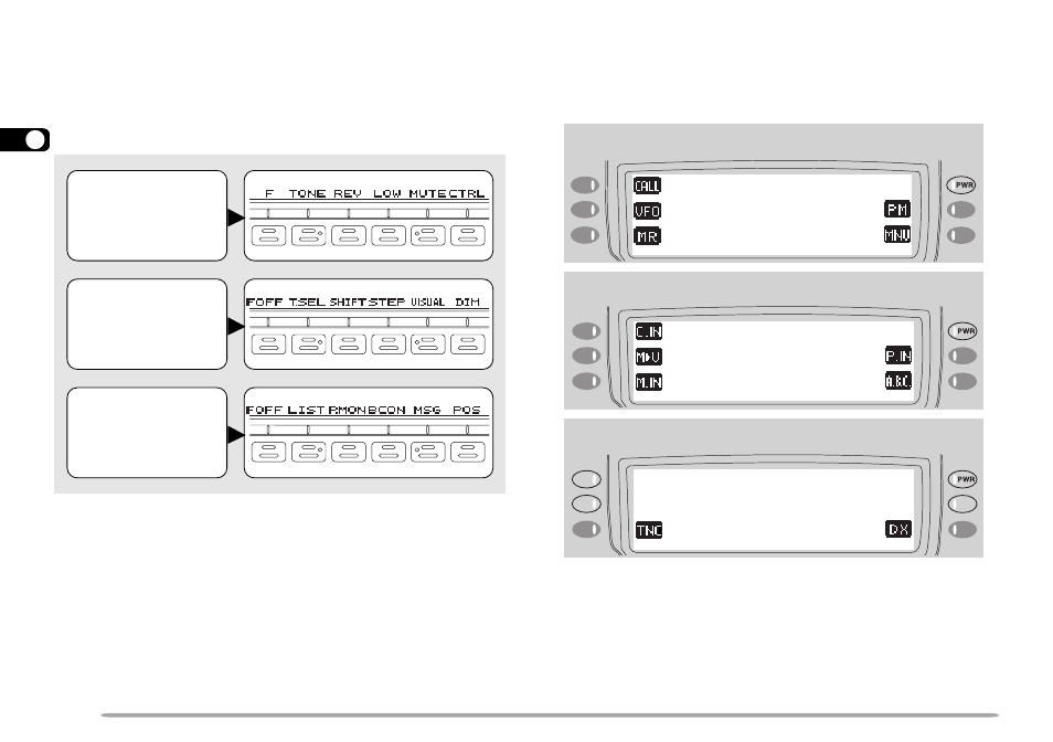 Button function display | Kenwood TM-D700A User Manual | Page 22 / 99