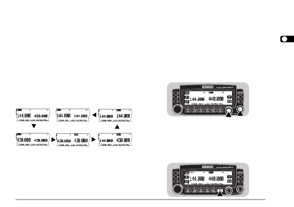 Band a & b, Tx band and control band | Kenwood TM-D700A User Manual | Page 23 / 99