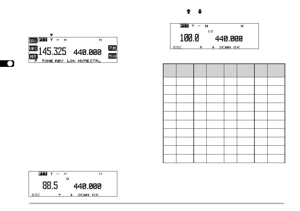 Kenwood TM-D700A User Manual | Page 36 / 99