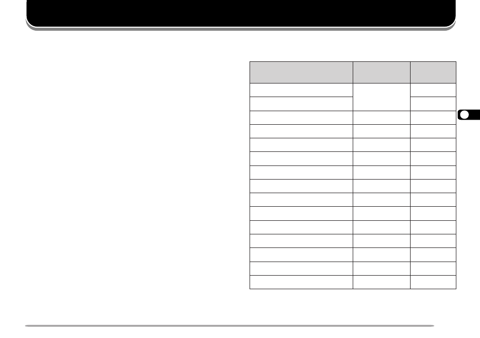 Kenwood TM-D700A User Manual | Page 41 / 99