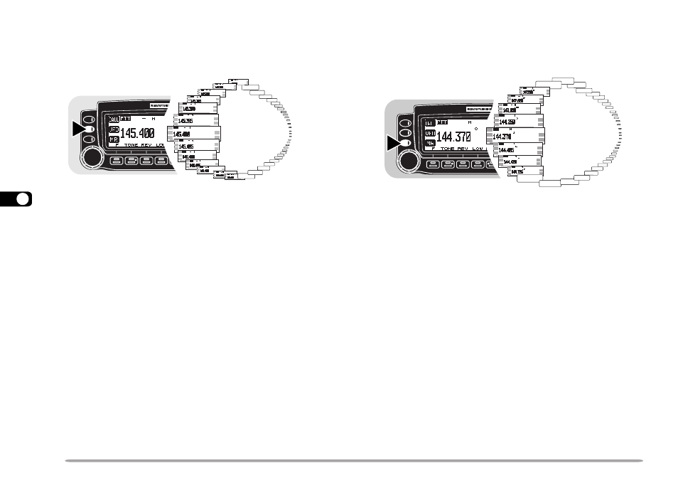 Vfo scan | Kenwood TM-D700A User Manual | Page 56 / 99