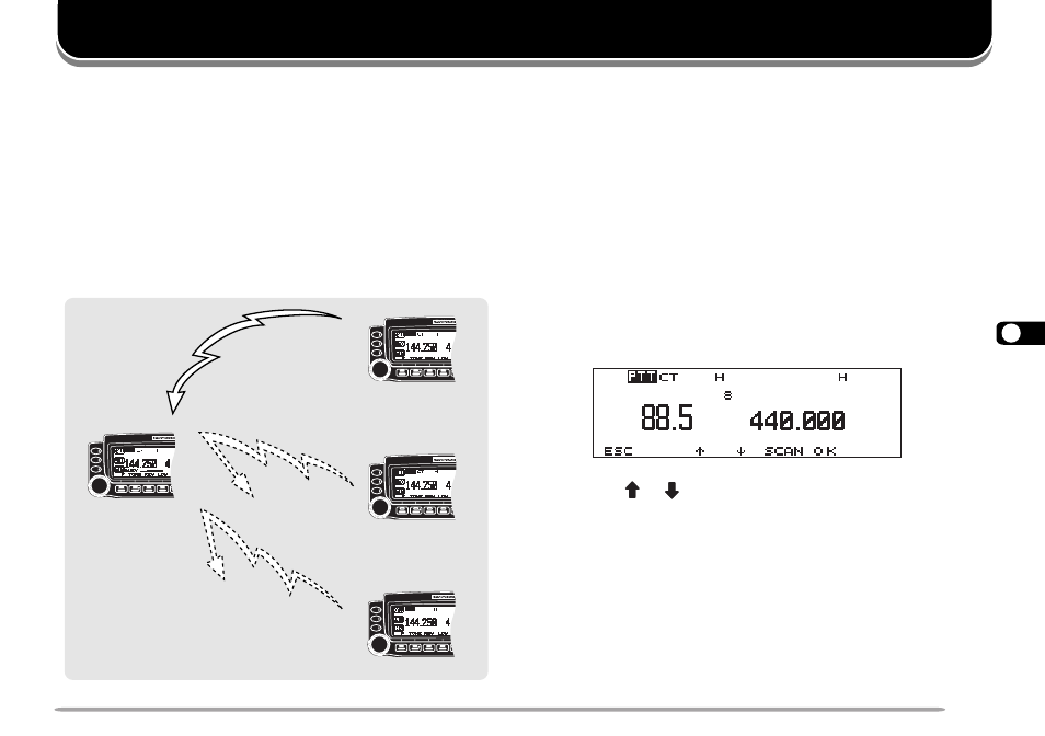 Continuous tone coded squelch system (ctcss), Using ctcss | Kenwood TM-D700A User Manual | Page 61 / 99