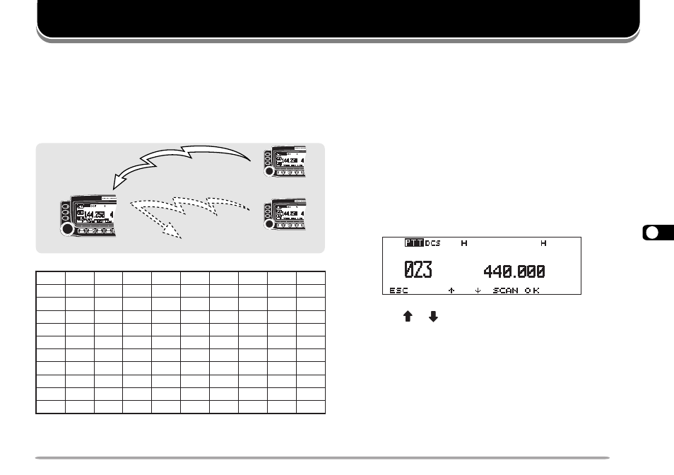 Digital code squelch (dcs), Using dcs, 2 press [tone] to activate the dcs function | 3 press [f] , [t.sel | Kenwood TM-D700A User Manual | Page 63 / 99