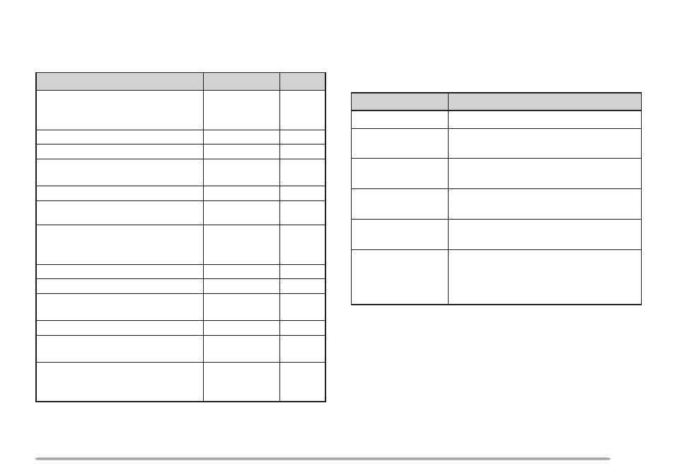 Kenwood TM-D700A User Manual | Page 7 / 99