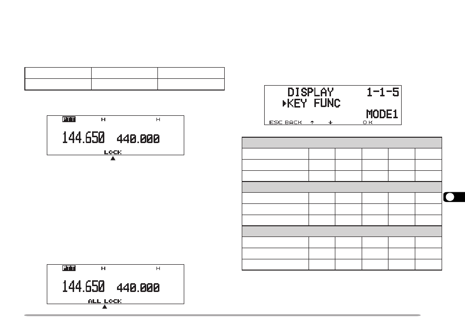 Transceiver lock, All-control lock, Changing multi-function button labels | Kenwood TM-D700A User Manual | Page 73 / 99