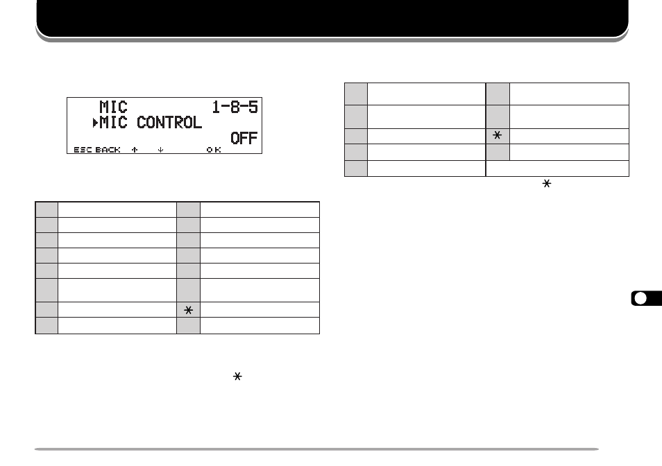 Microphone control (with mc-53dm only) | Kenwood TM-D700A User Manual | Page 79 / 99