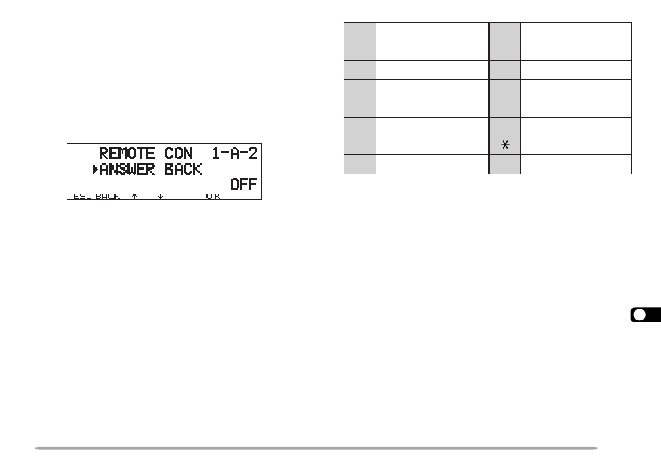 Kenwood TM-D700A User Manual | Page 81 / 99