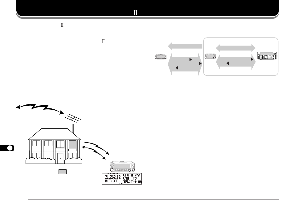 Kenwood TM-D700A User Manual | Page 82 / 99