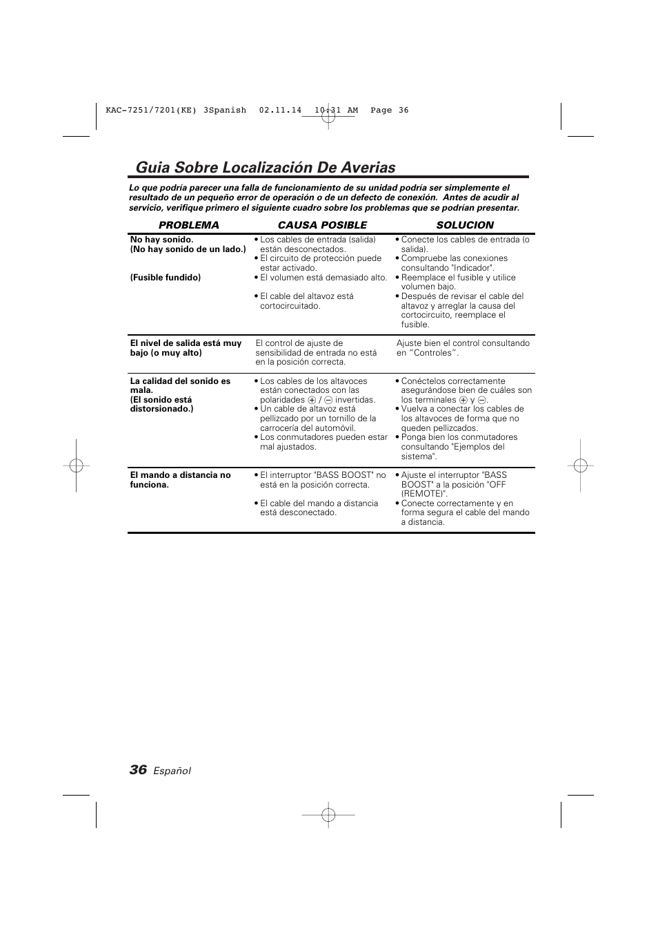 Guia sobre localizacion de averias, Guia sobre localización de averias | Kenwood KAC-7251 User Manual | Page 36 / 40