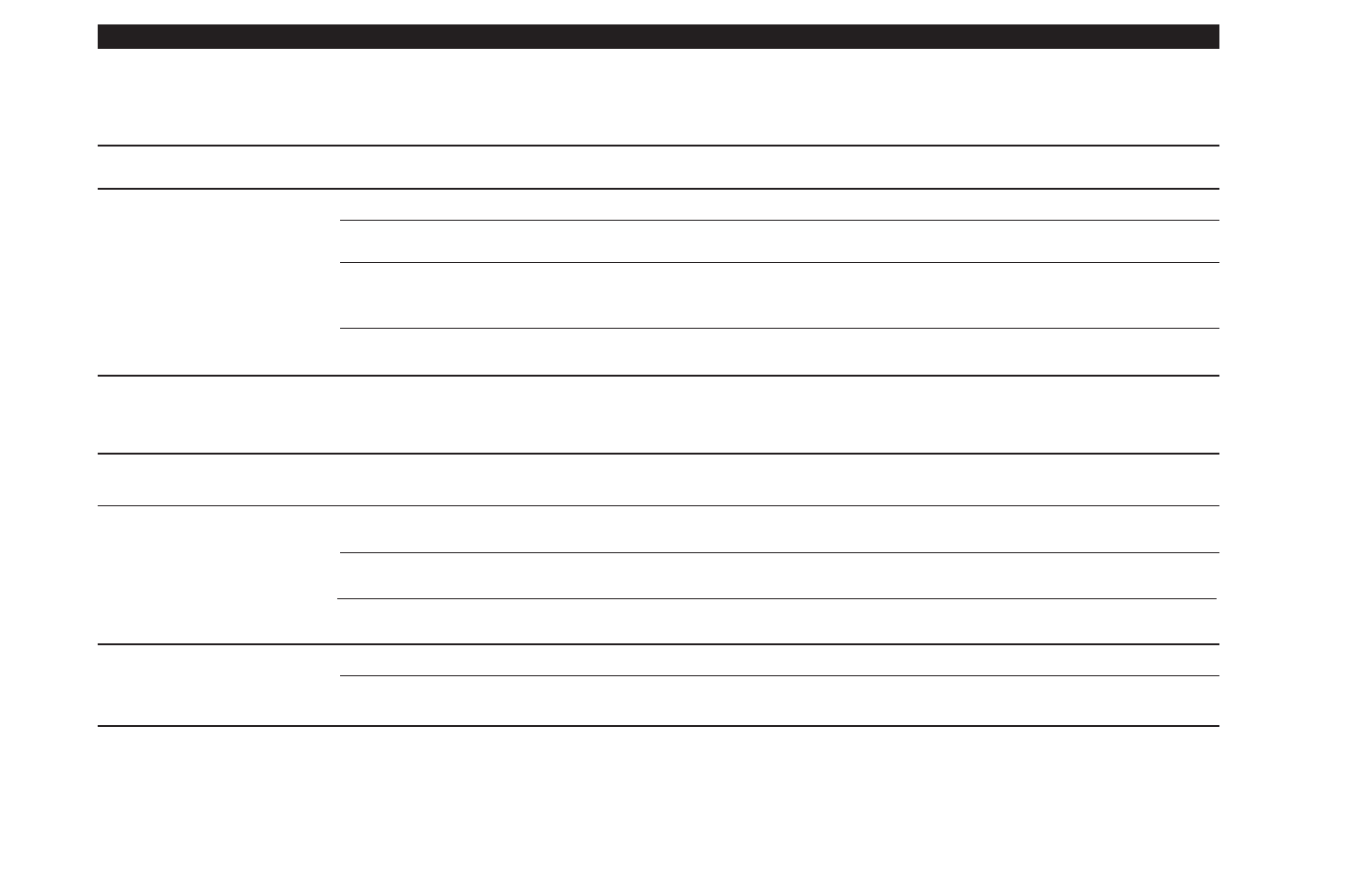 Troubleshooting guide | Kenwood DPX-4010 User Manual | Page 33 / 38