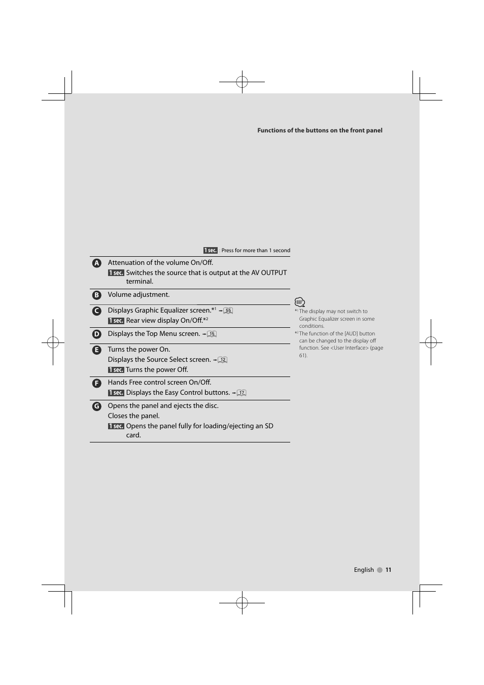 Kenwood DDX8034BTM User Manual | Page 11 / 96