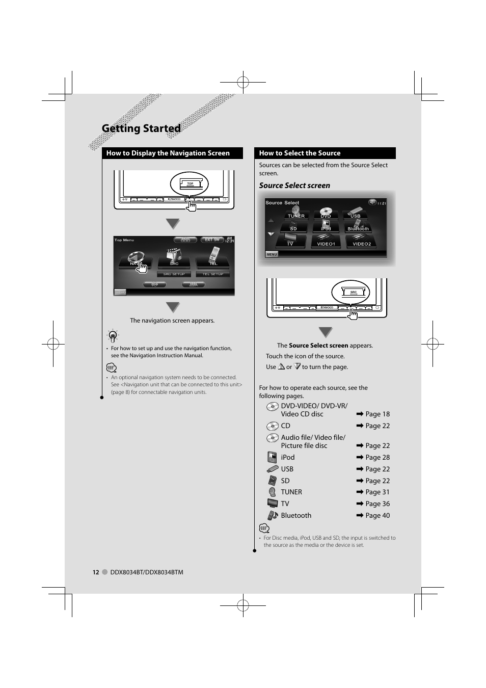 Getting started | Kenwood DDX8034BTM User Manual | Page 12 / 96