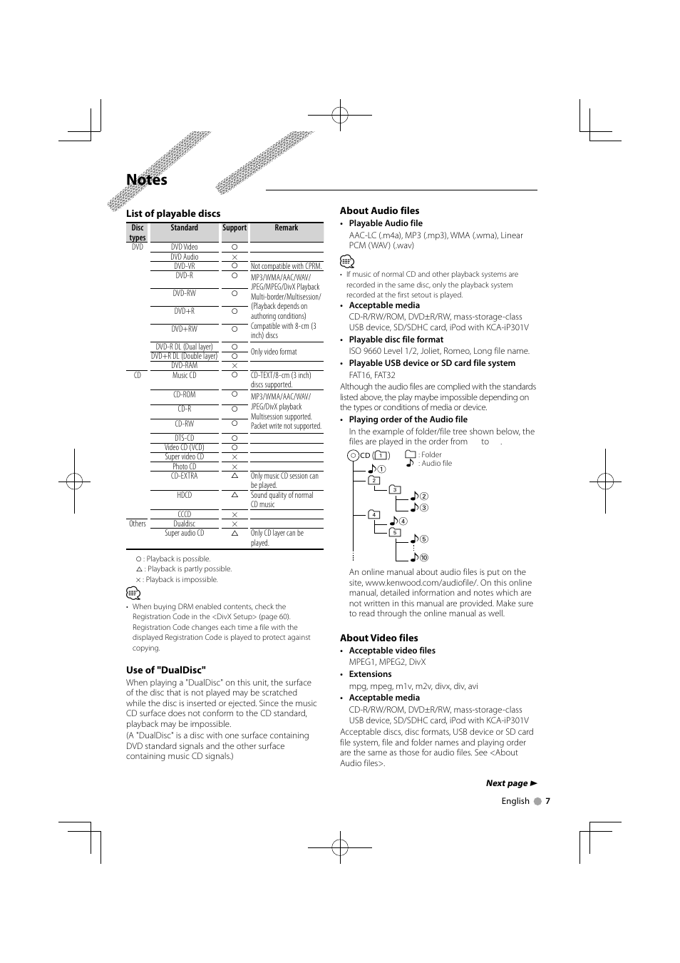 Kenwood DDX8034BTM User Manual | Page 7 / 96