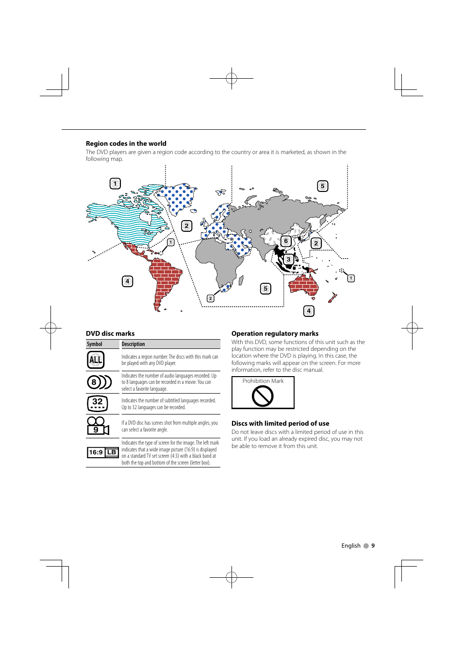 Kenwood DDX8034BTM User Manual | Page 9 / 96