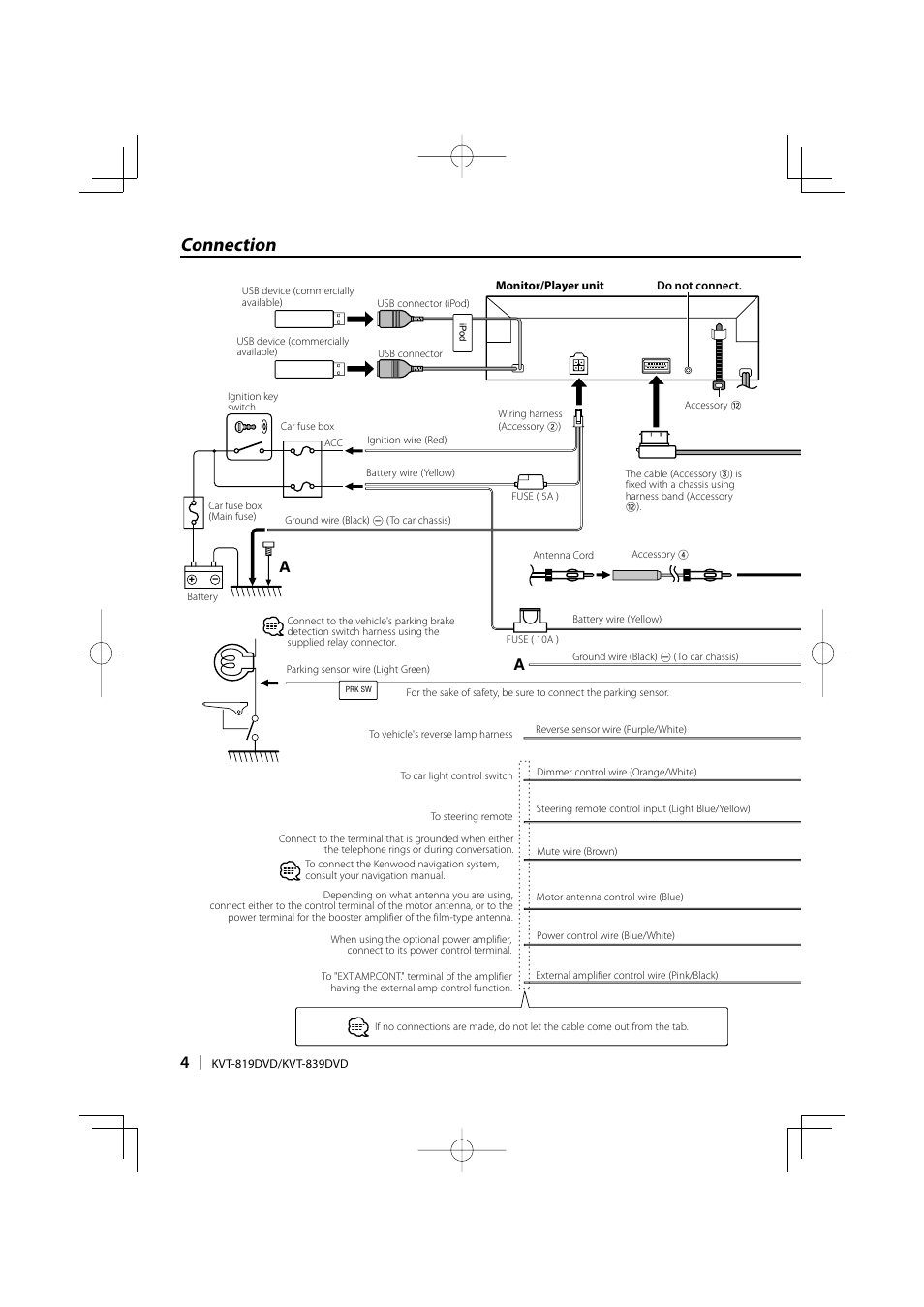 Connection | Kenwood Monitor With DVD Receiver KVT-819DVD User Manual | Page 4 / 24