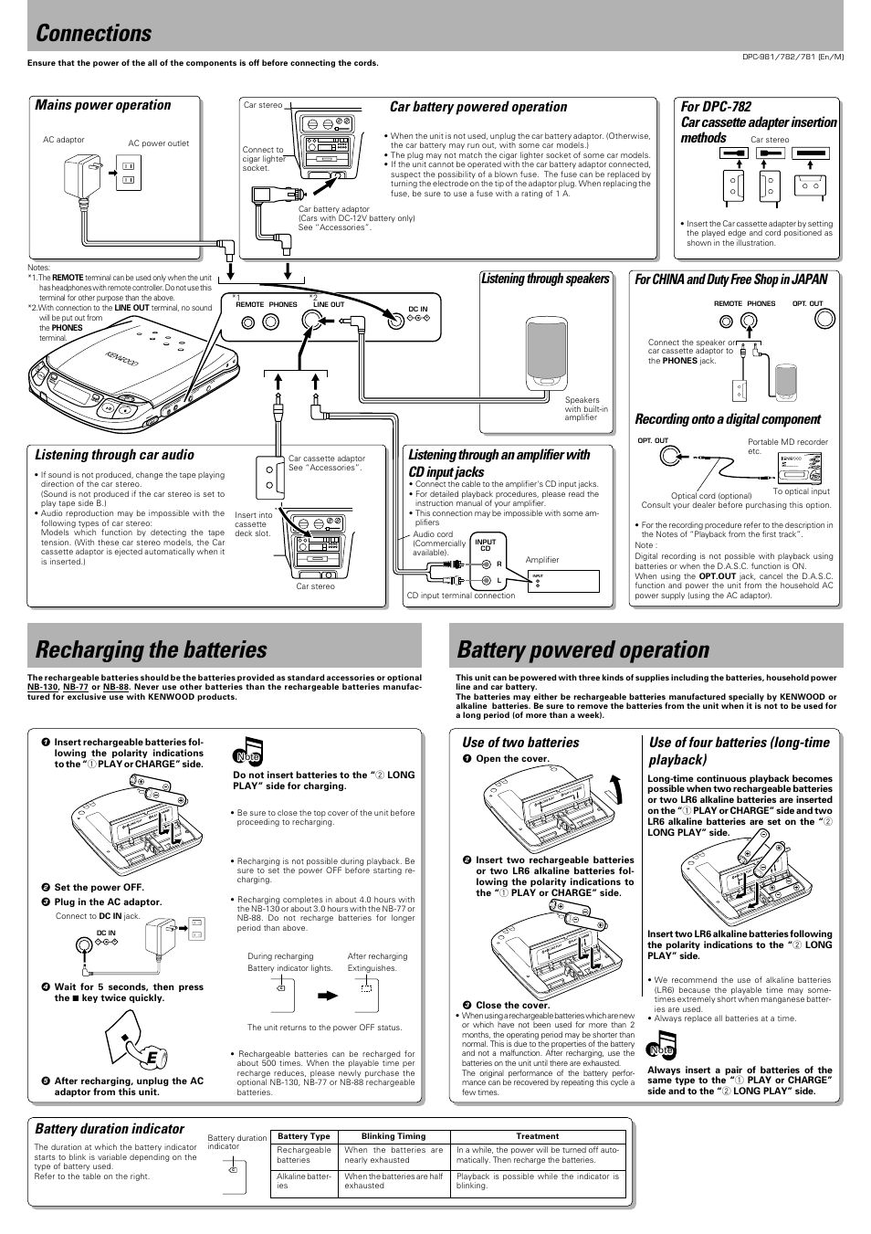 Connections, Recharging the batteries, Battery powered operation | Listening through car audio, Mains power operation, Car battery powered operation, Battery duration indicator, Recording onto a digital component, Listening through an amplifier with cd input jacks, For dpc-782 car cassette adapter insertion methods | Kenwood DPC-782 User Manual | Page 4 / 6