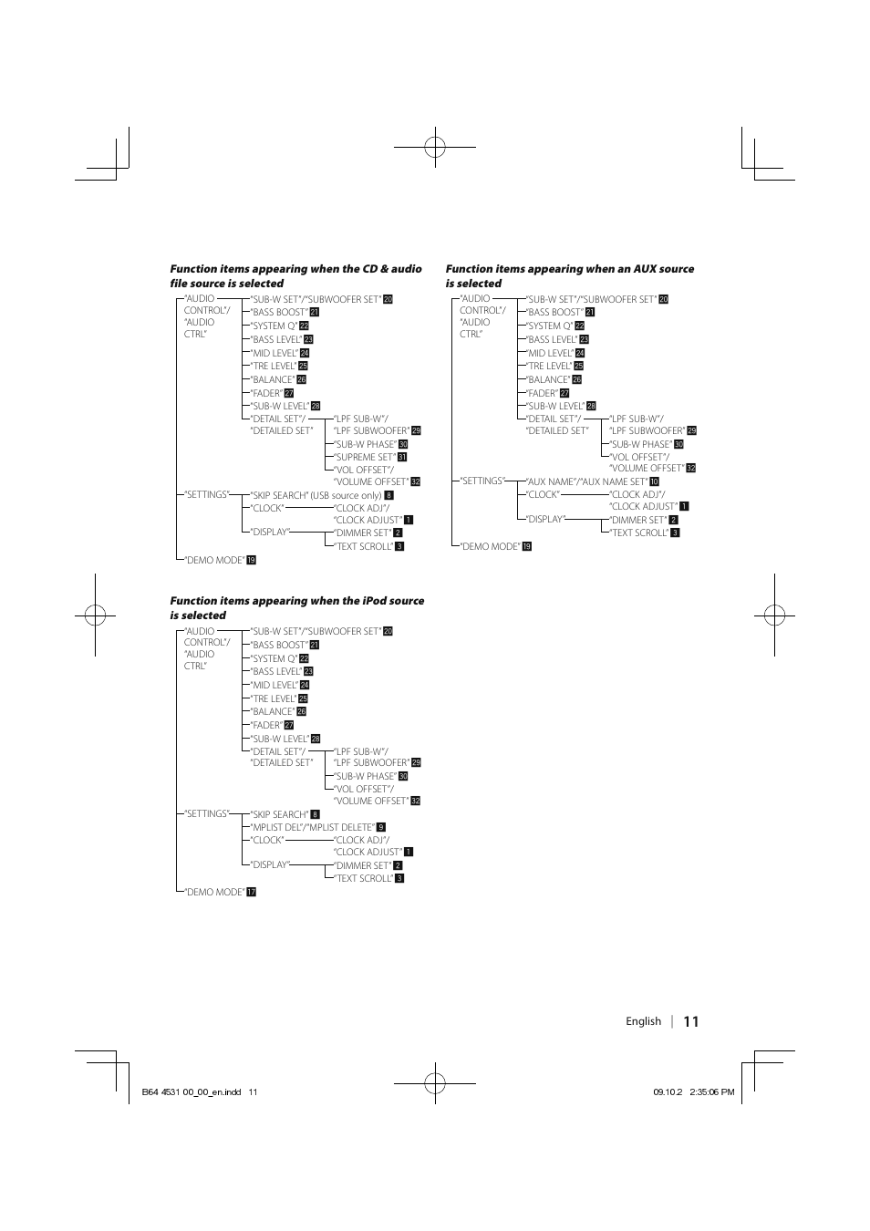 Kenwood KDC-U3046 User Manual | Page 11 / 24