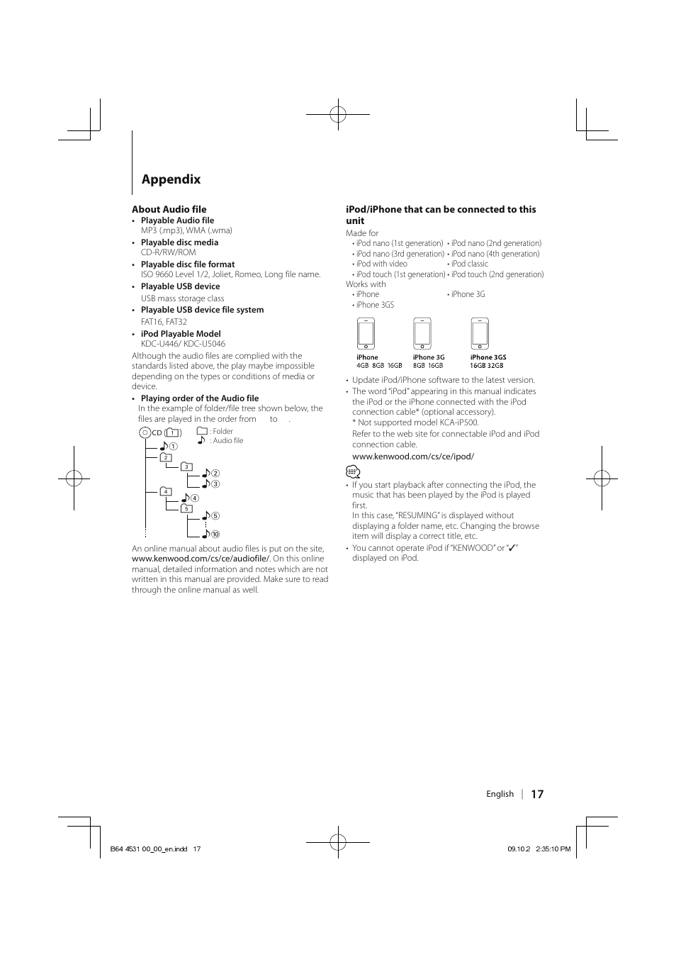 Appendix | Kenwood KDC-U3046 User Manual | Page 17 / 24