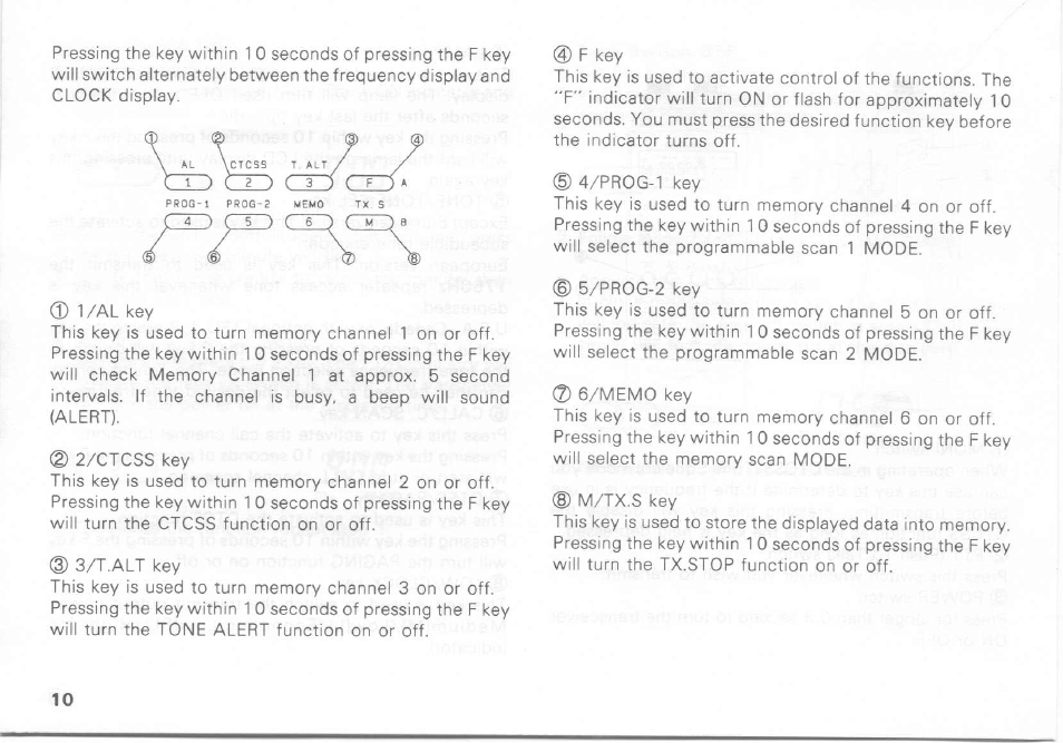 Kenwood TH-27A User Manual | Page 10 / 53