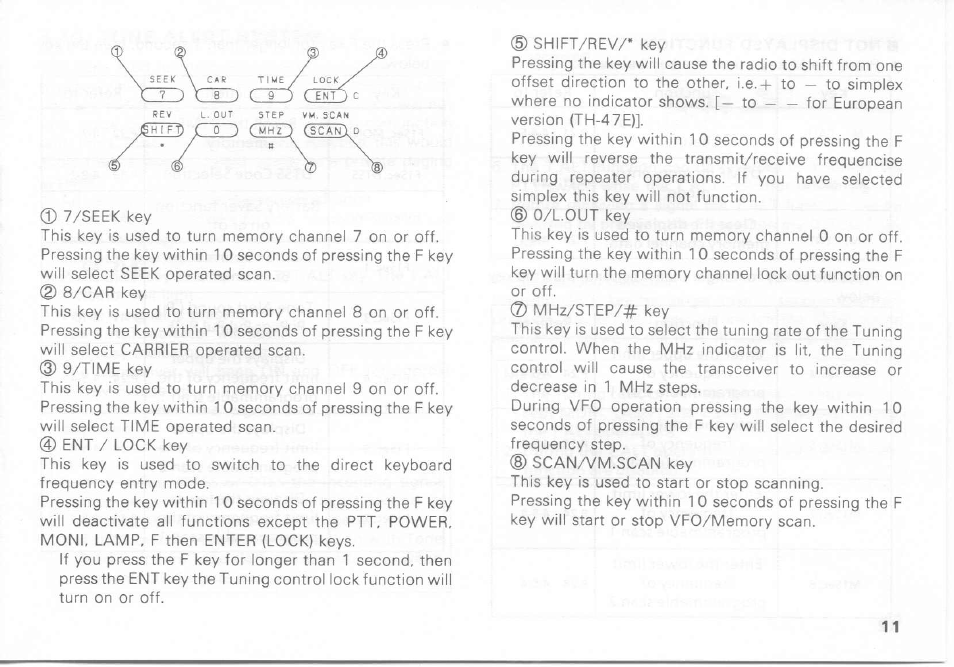 Kenwood TH-27A User Manual | Page 11 / 53