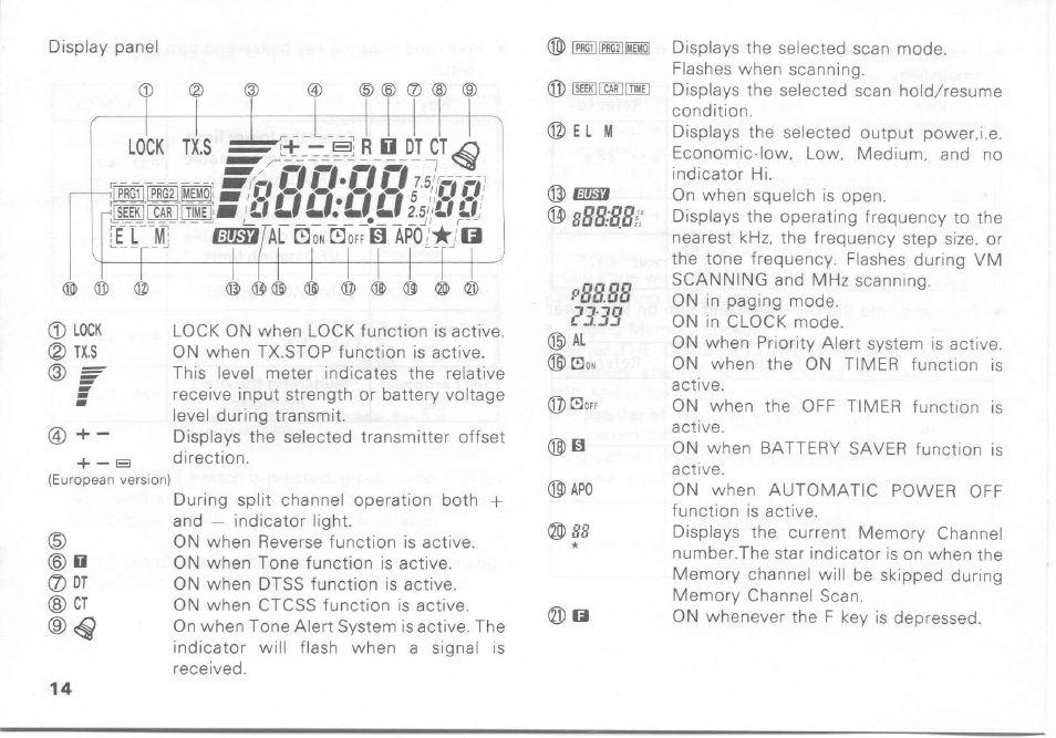 Sh o o'o o | Kenwood TH-27A User Manual | Page 14 / 53