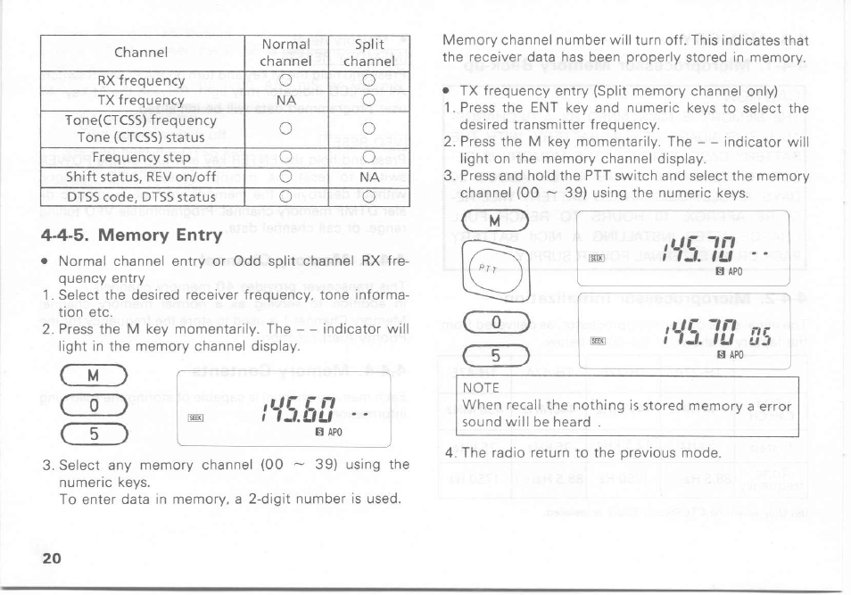 4-5. memory entry, Luc c n | Kenwood TH-27A User Manual | Page 20 / 53