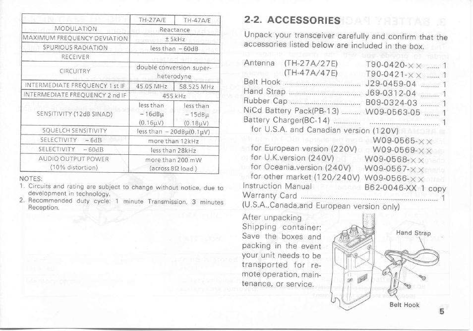 2. accessories | Kenwood TH-27A User Manual | Page 5 / 53