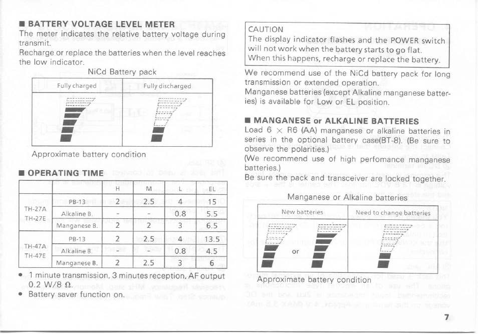 Lzzz..\sy zzrrz-.zr i:::y jgg | Kenwood TH-27A User Manual | Page 7 / 53