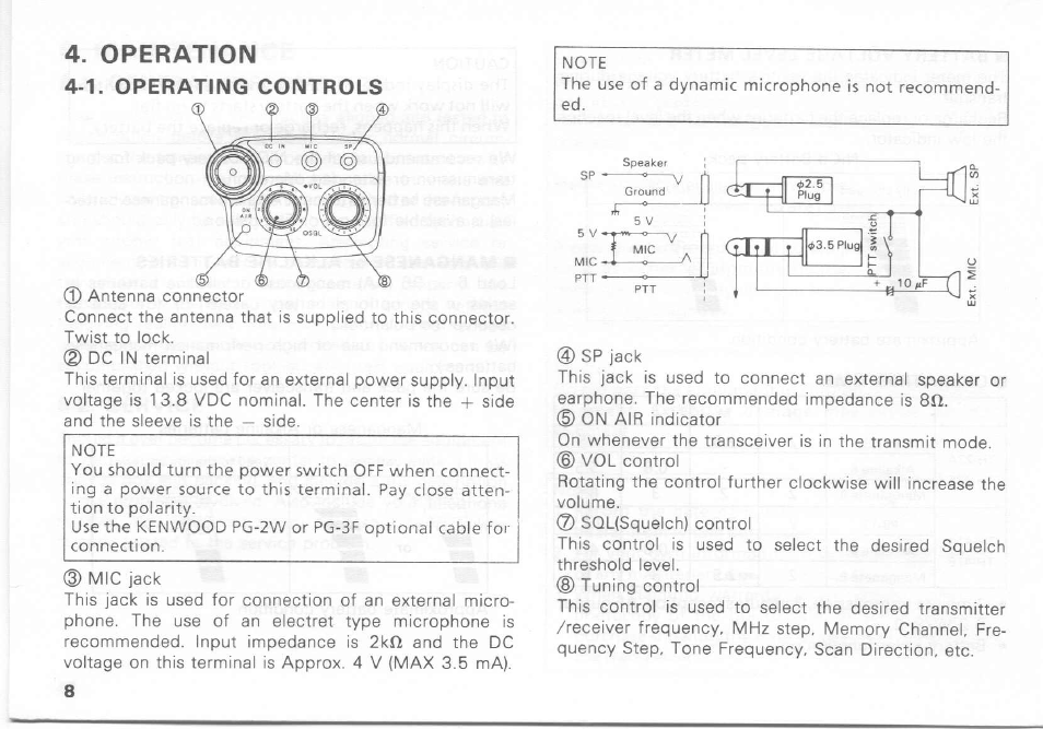 1. operating controls, 1 operating controls, Operation | Kenwood TH-27A User Manual | Page 8 / 53