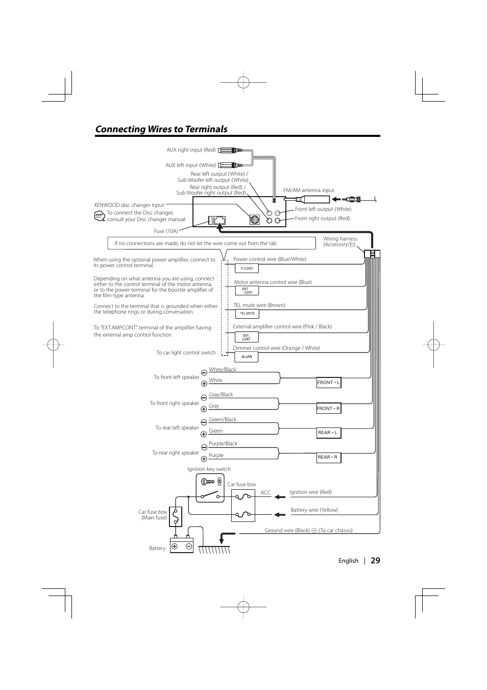 Connecting wires to terminals | Kenwood KDC-MP858 User Manual | Page 29 / 36