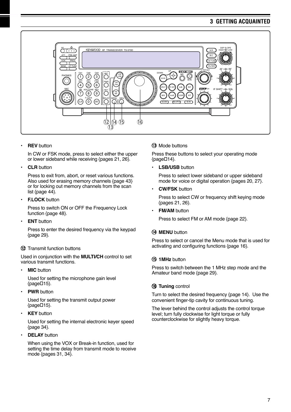 3 getting acquainted | Kenwood TS-570S User Manual | Page 13 / 89