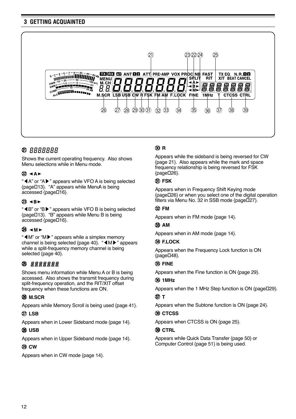 Kenwood TS-570S User Manual | Page 18 / 89